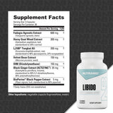 Libido