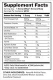 Forge Pump Pre-Workout