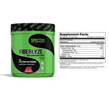 Fiberlyze