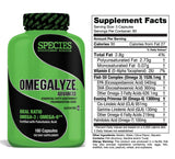 Omegalyze