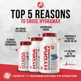 HydraMax by Metabolic Nutrition - Max Dosage Electrolytes