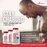HydraMax Supplement Facts - Electrolyte Content