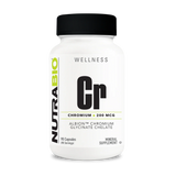 Chromium Chelate