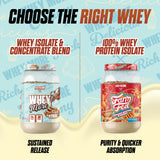 Whey More protein powder formula comparison chart against typical whey protein supplements