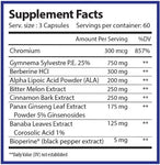 GDA (Alpha Supps)