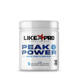 Peak & Power