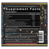 Pump & Focus V5 - Celebration Like A Pro