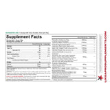 Daily Nutrition V2 Like A Pro