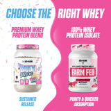 Whey More protein formula comparison against typical whey protein supplements
