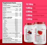 Hydra EAA Supplement Facts and Amino Acid Profile