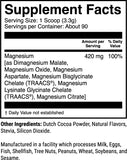 Magnesium (1st Phorm)